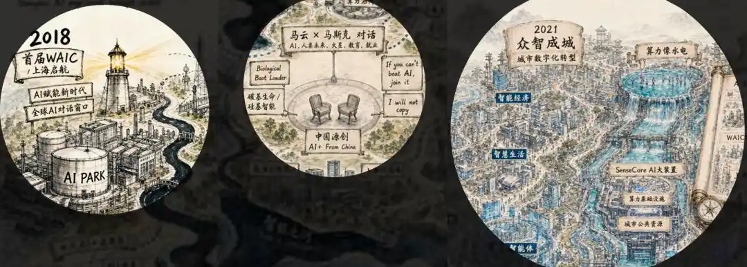 商汤