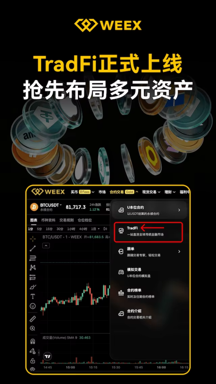 英伟达、微软、苹果