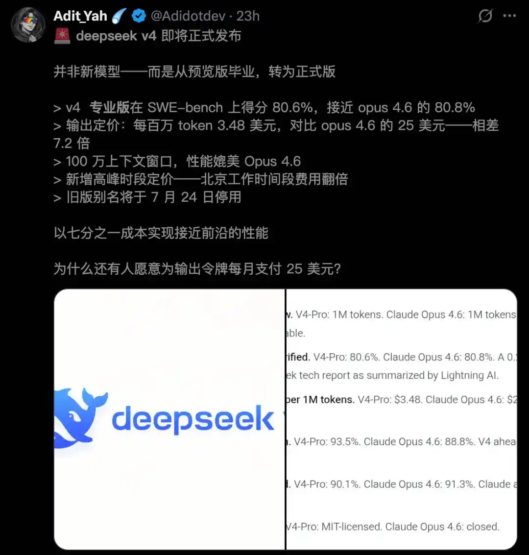 DeepSeek