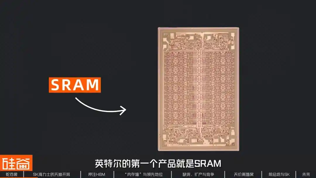 HBM