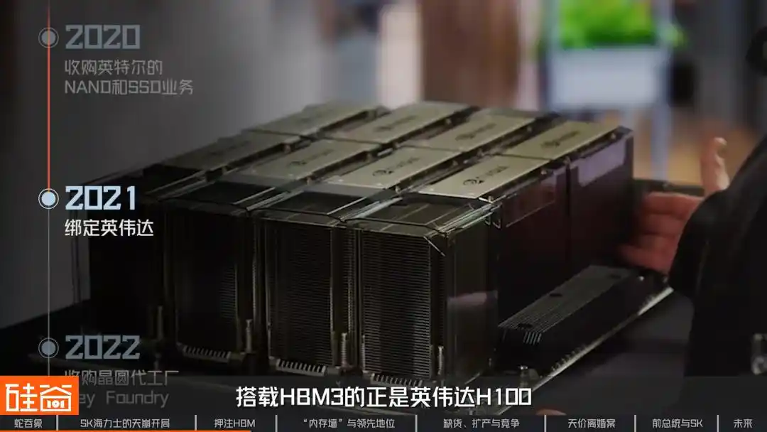 HBM