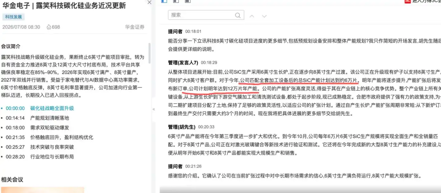 露笑科技终止两大碳化硅项目,32亿元募资约九成转作补流还贷 8