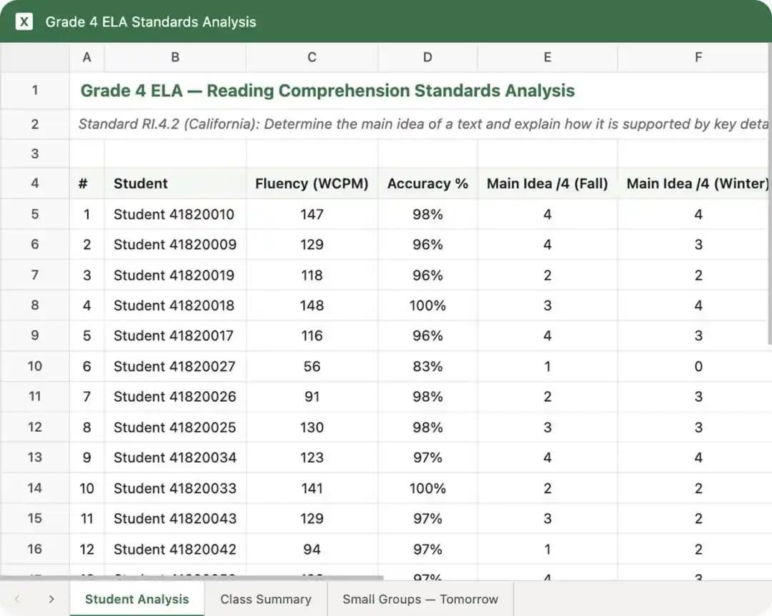 Anthropic rolls out free Claude for Teachers to verified K-12 educators across the U.S. 6