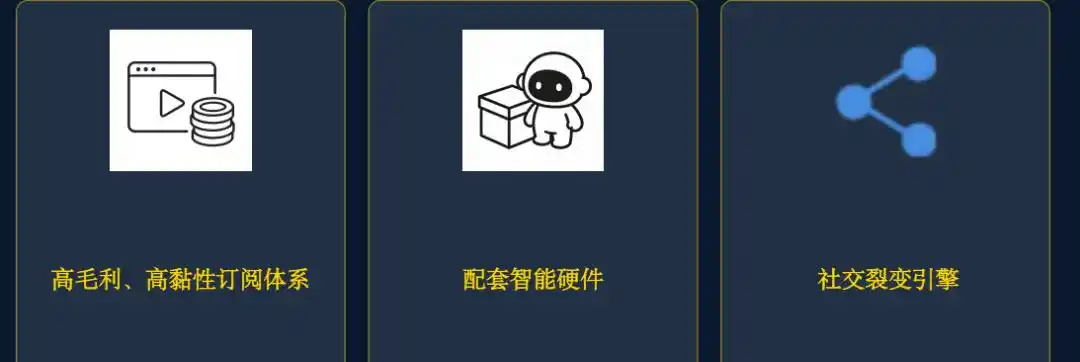 PR岗位