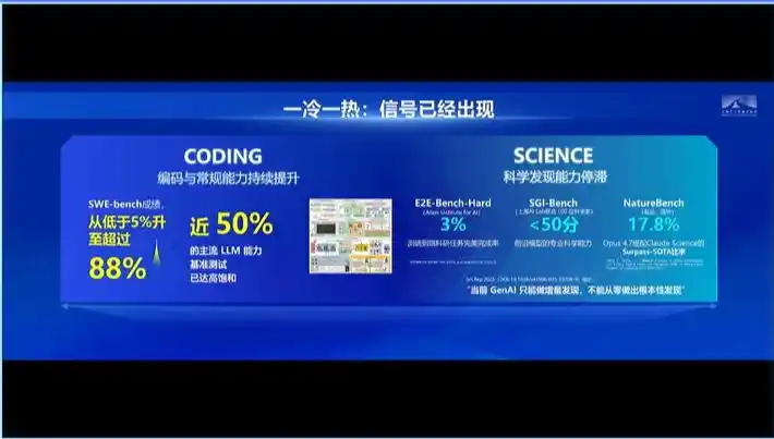 安全治理