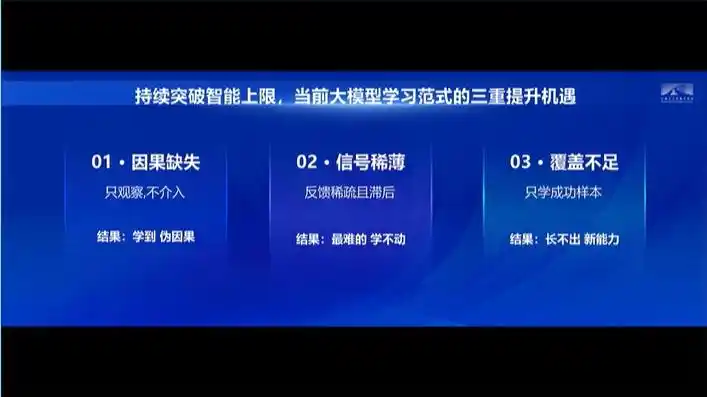 安全治理