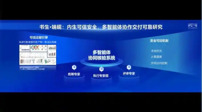 安全治理