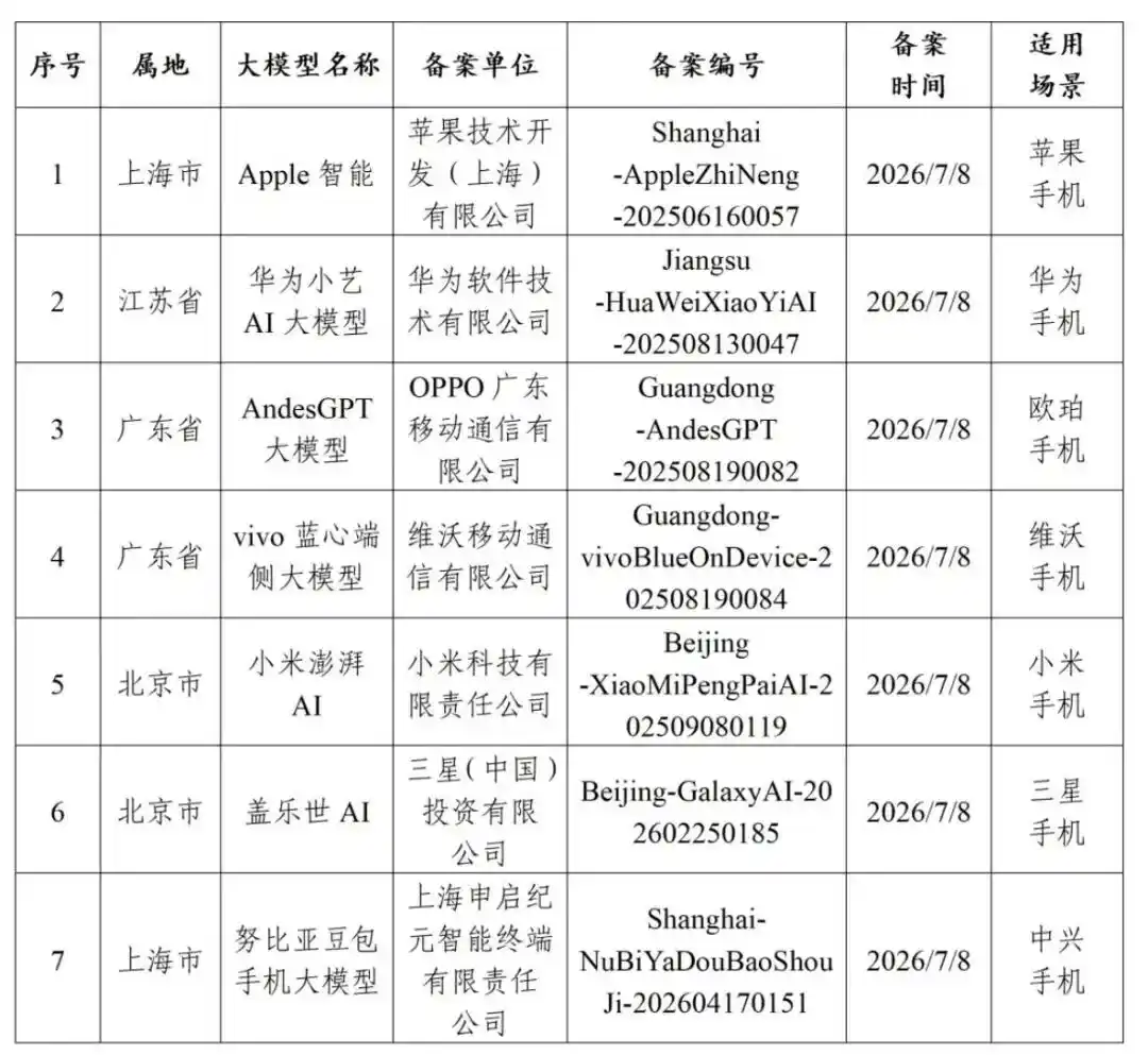 智能体
