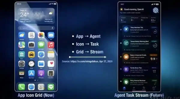 Atlas Phone