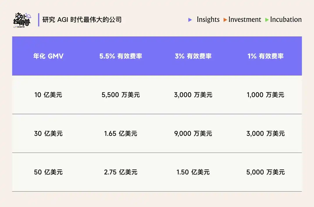 DeepSeek