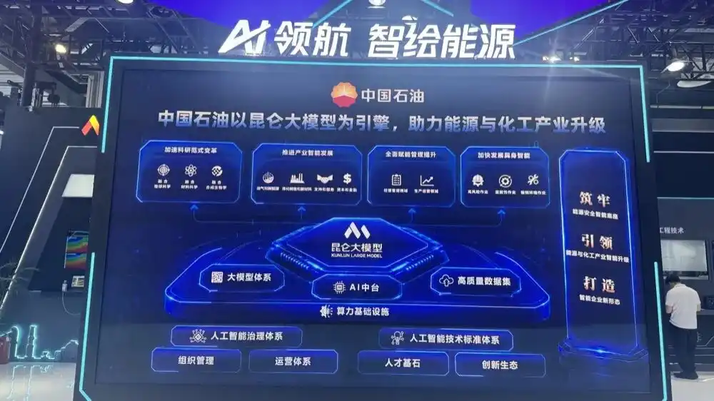 智能体