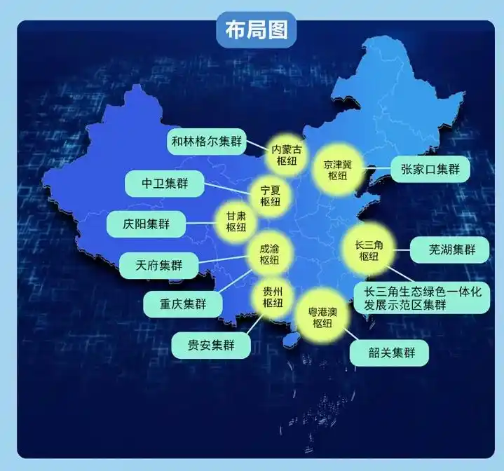 国家超算互联网