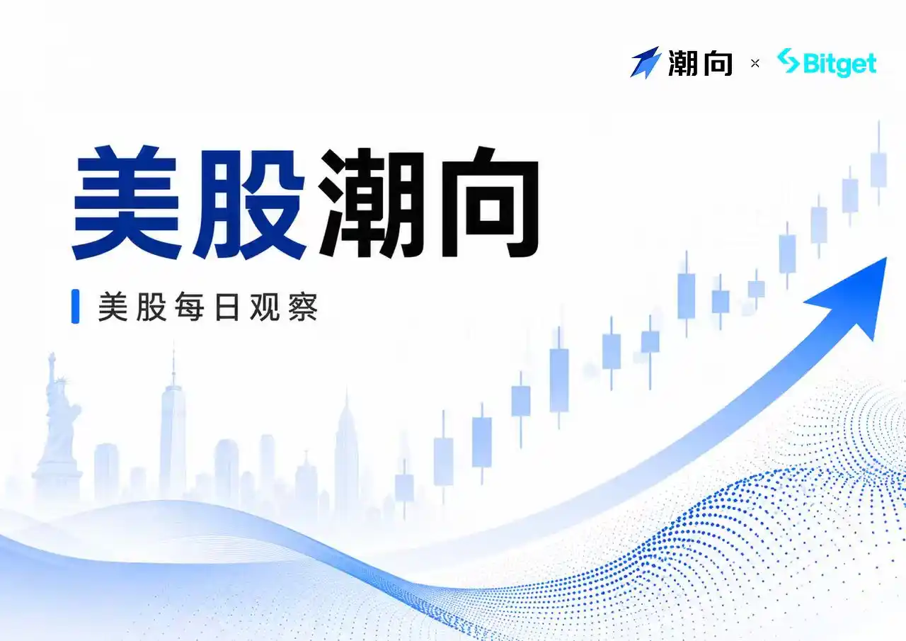 芯片股,中概股,油价