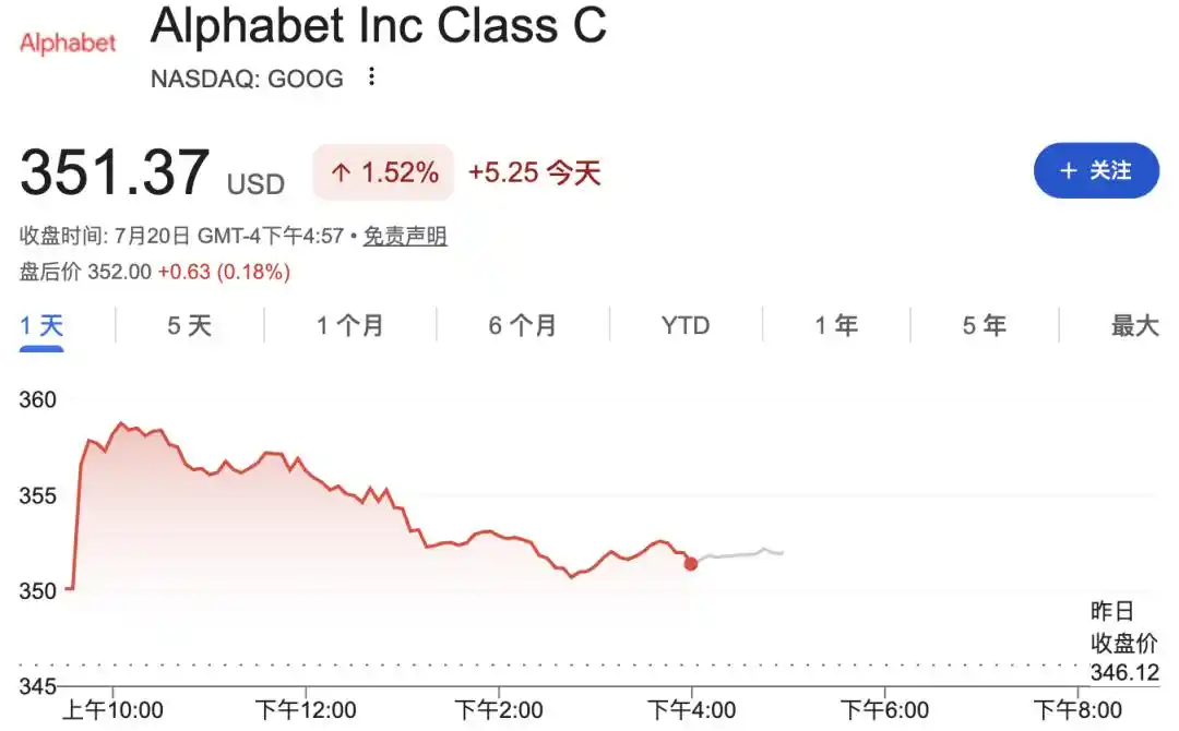谷歌