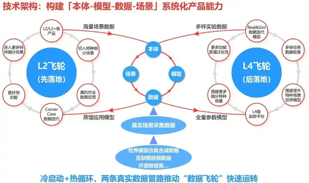 史河机器人