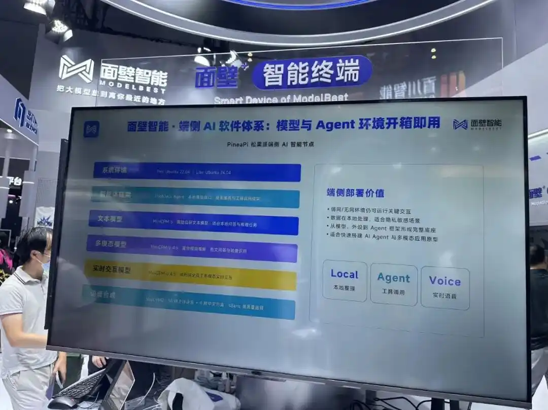 世界模型