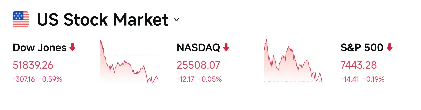 光通信