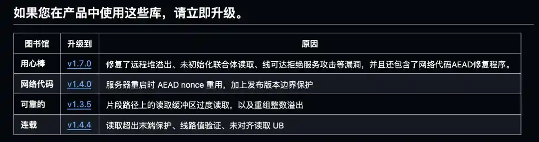 开源模型