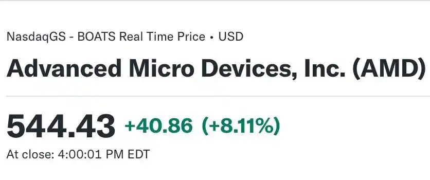 AMD