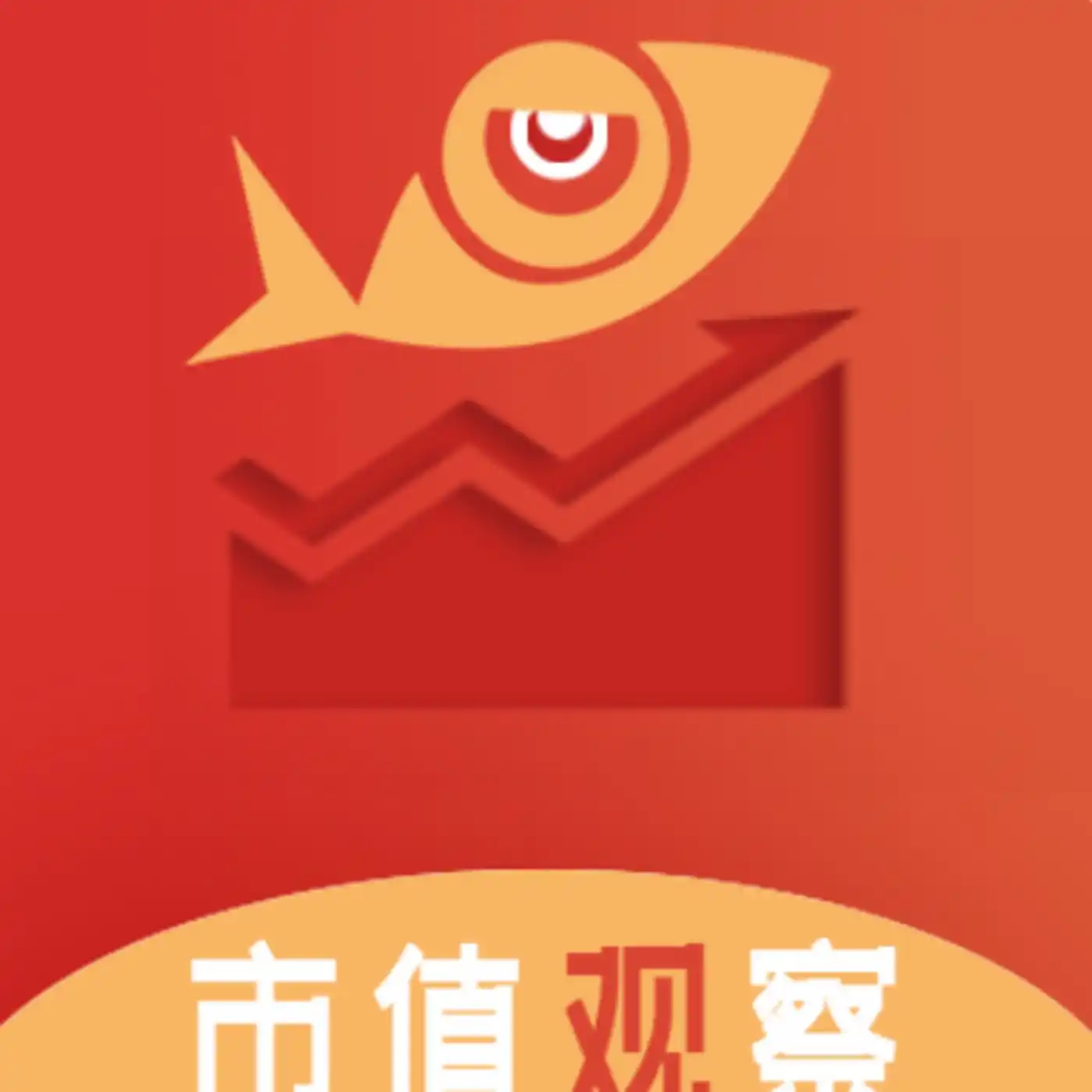 市值观察