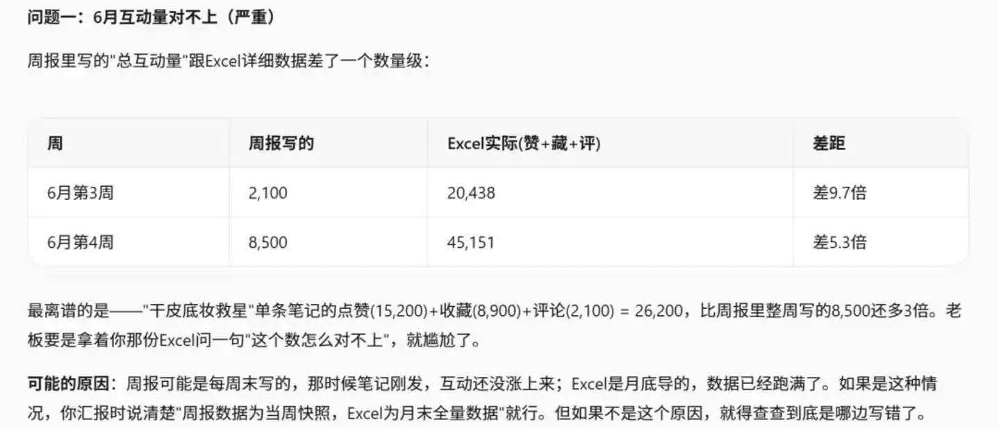 远程办公