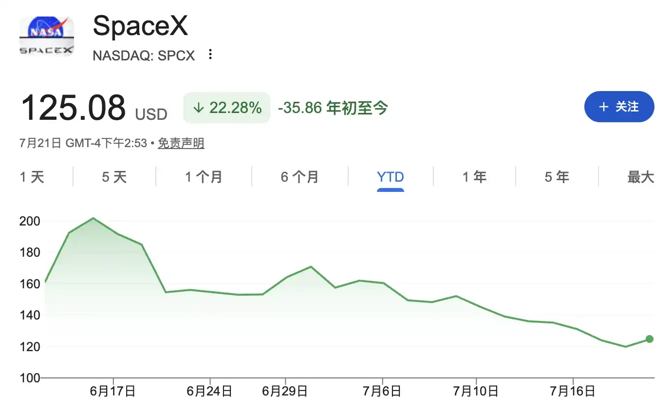 股票解禁