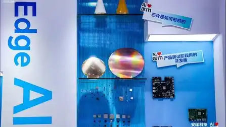 安谋科技,NPU,端侧AI