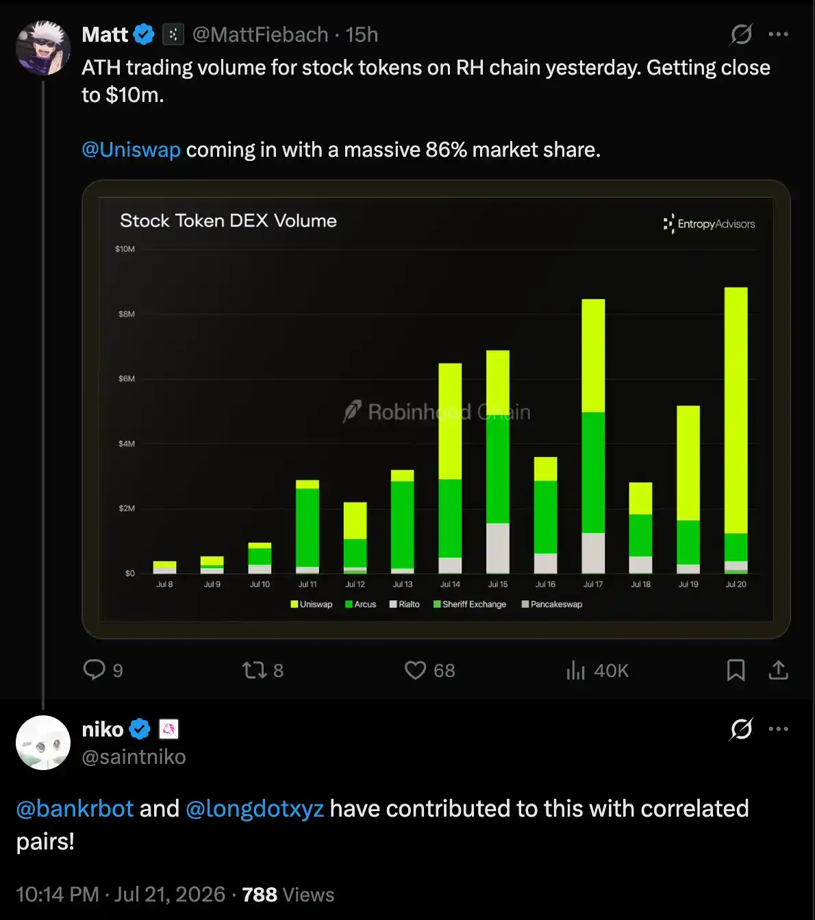 NVDA