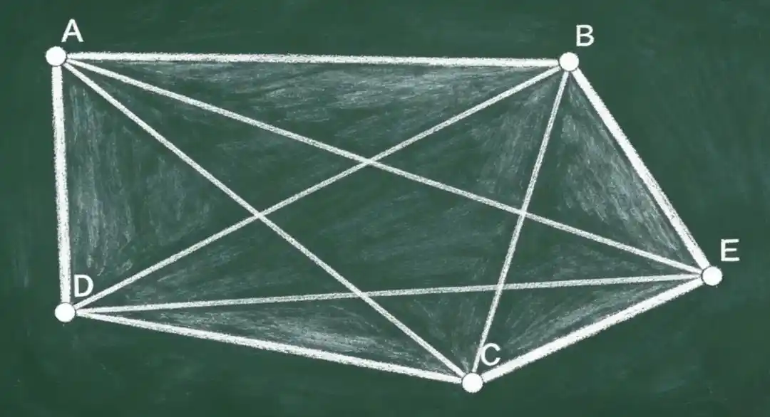 DeepMind