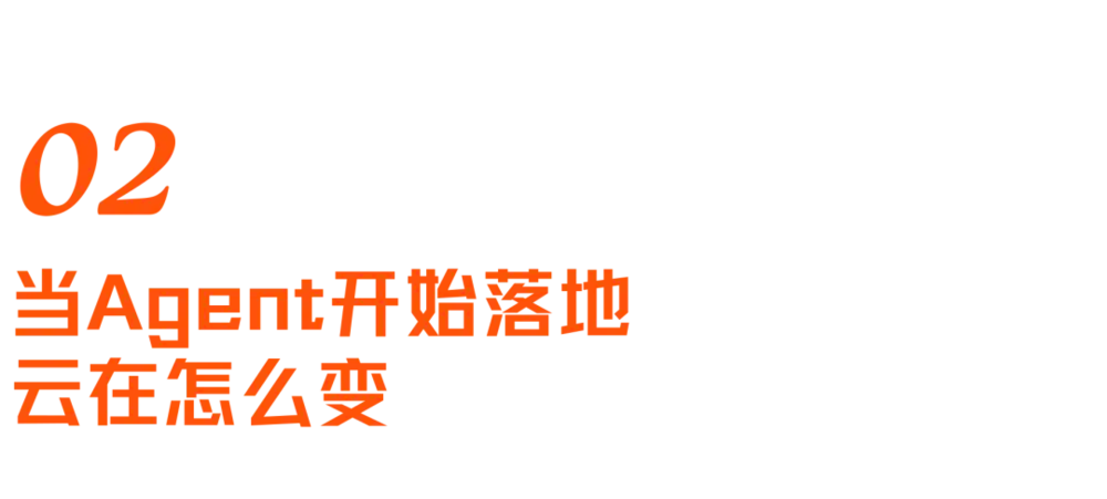 云厂商