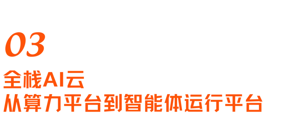 云厂商