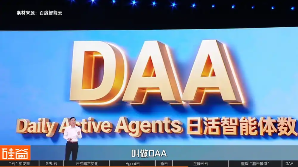 云厂商