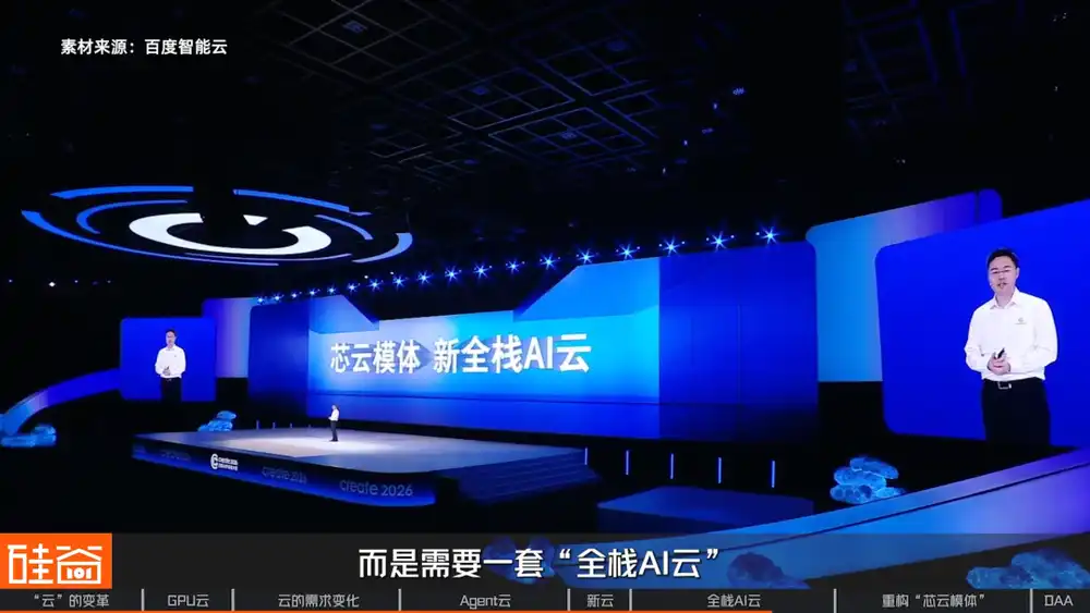 云厂商