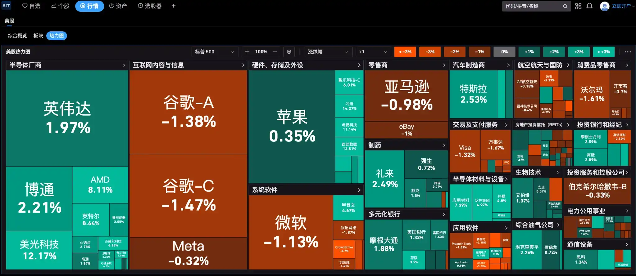 半导体