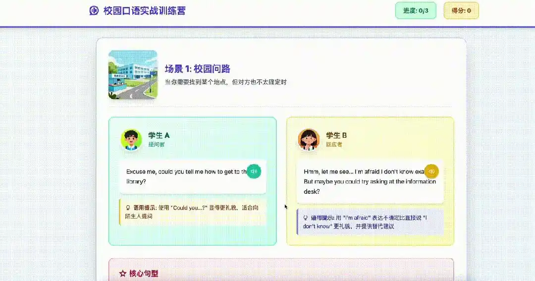 可视化