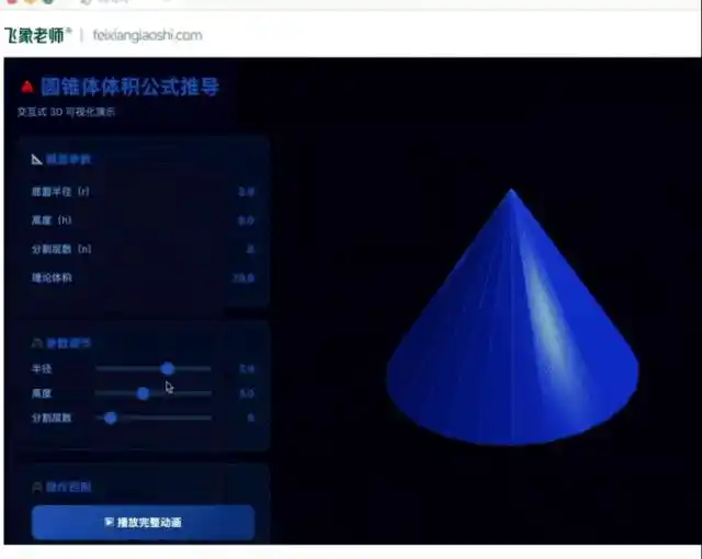 可视化