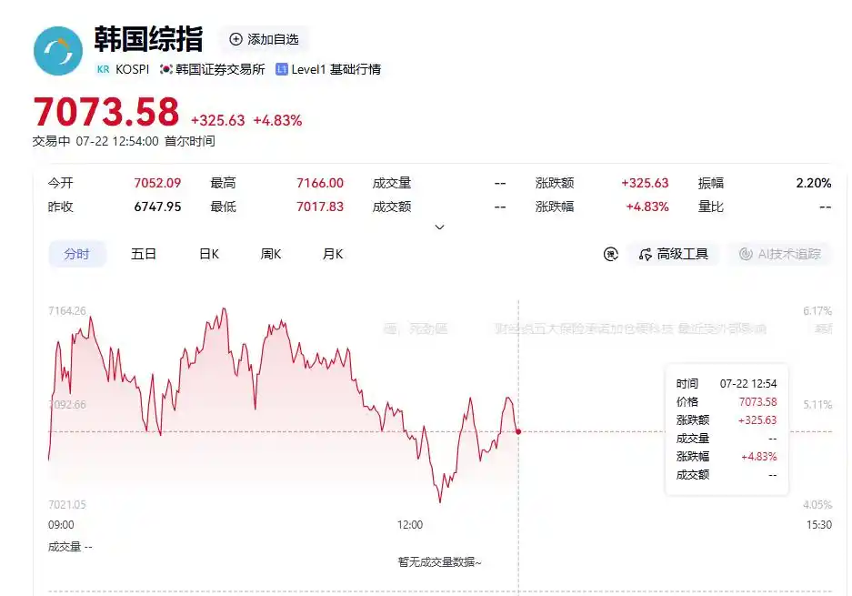 半导体