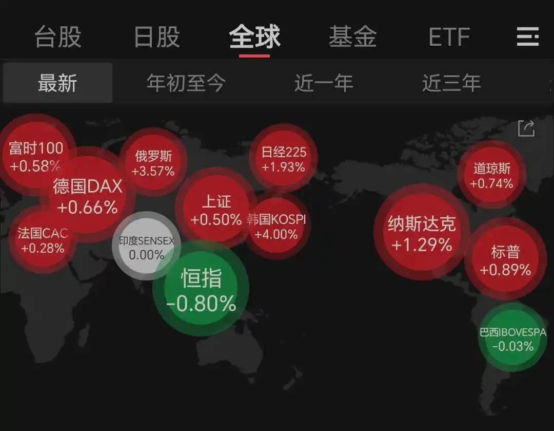 半导体