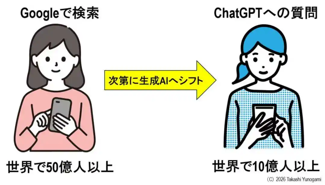 半导体