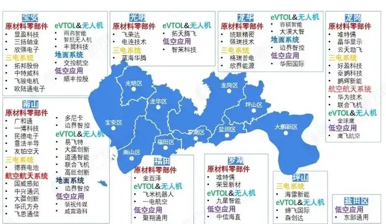 极飞科技