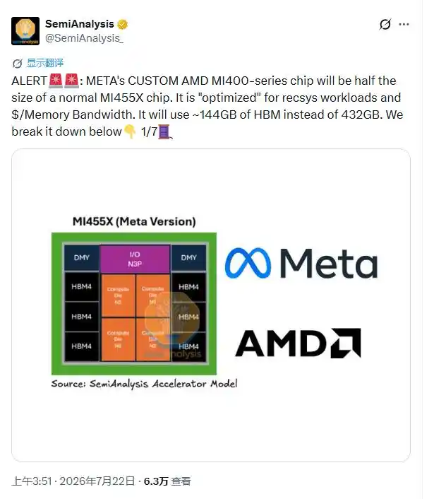 Meta