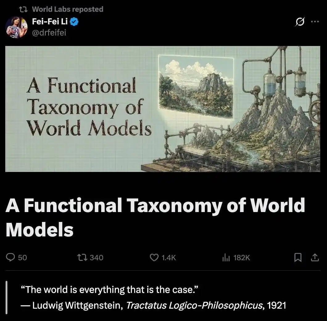World Labs