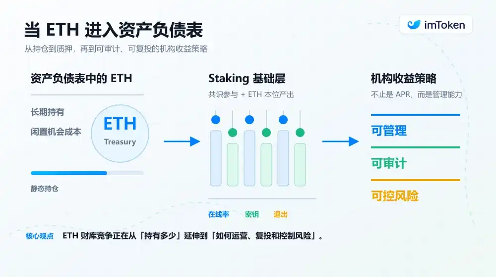 以太坊