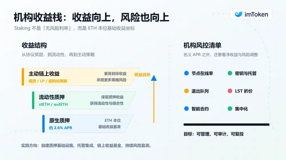 以太坊