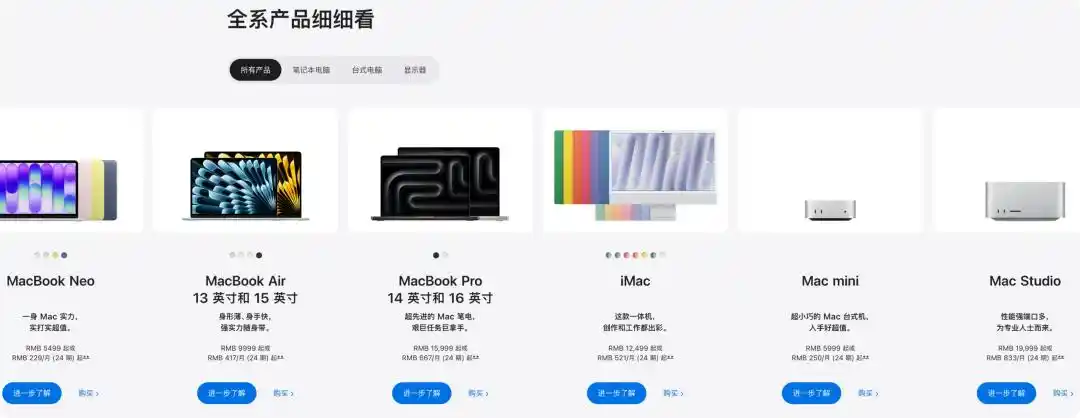Mac mini