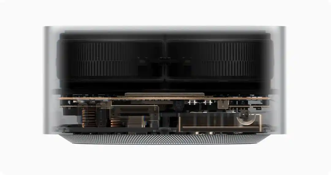 Mac mini