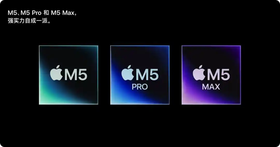 Mac mini