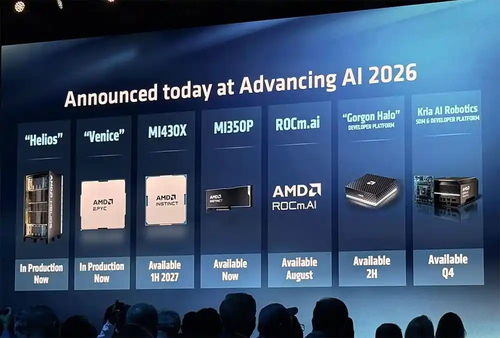 MI455X