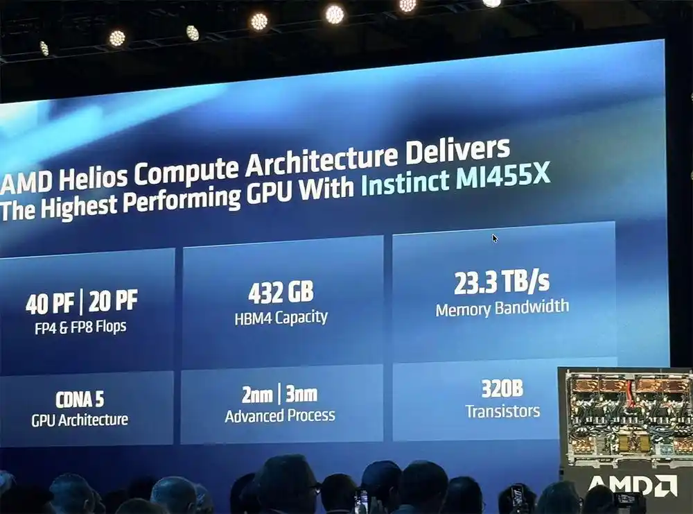 MI455X