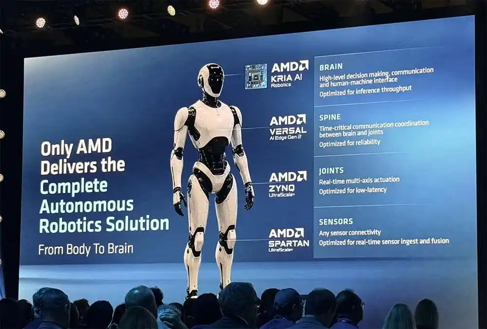 MI455X